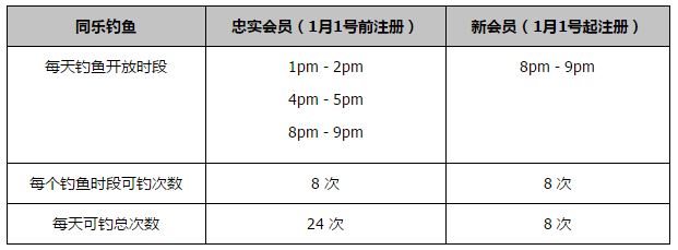 因为众多新人物和妖的加盟，续集中的场景亦得到极大丰富